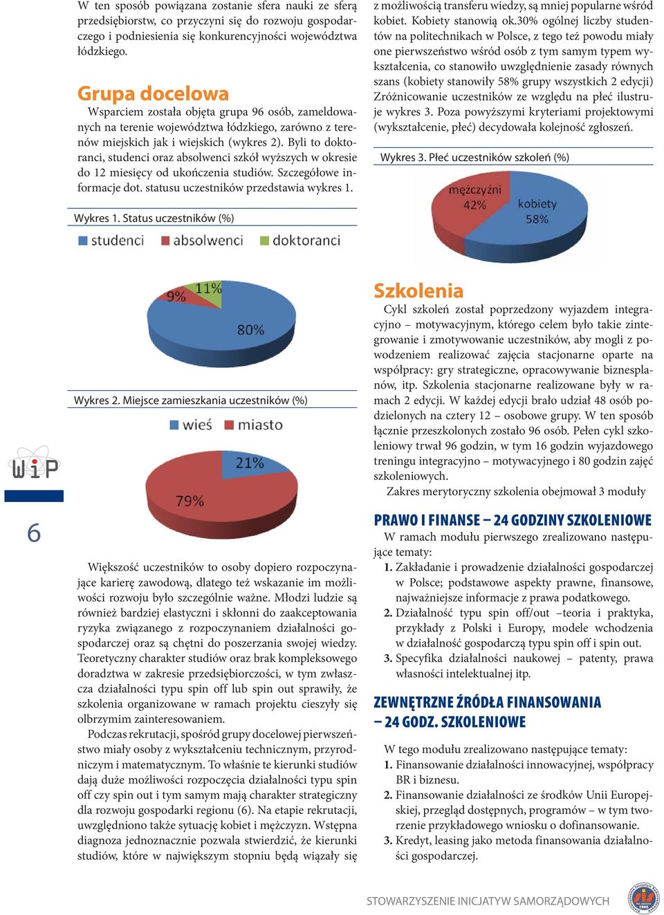 Byli to doktoranci, studenci oraz absolwenci szkół wyższych w okresie do 12 miesięcy od ukończenia studiów. Szczegółowe informacje dot. statusu uczestników przedstawia wykres 1.