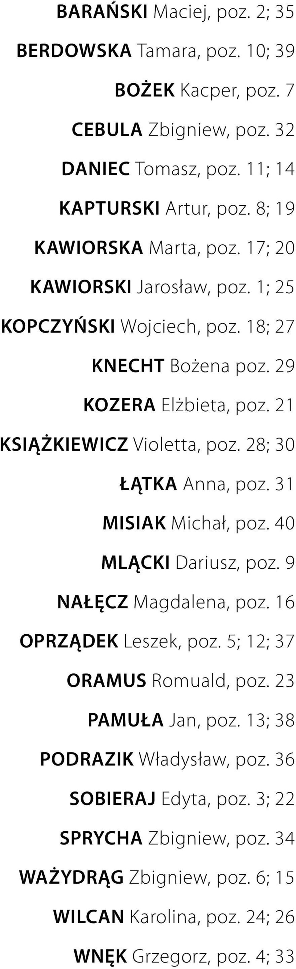 21 KSIĄŻKIEWICZ Violetta, poz. 28; 30 ŁĄTKA Anna, poz. 31 MISIAK Michał, poz. 40 MLĄCKI Dariusz, poz. 9 NAŁĘCZ Magdalena, poz. 16 OPRZĄDEK Leszek, poz.