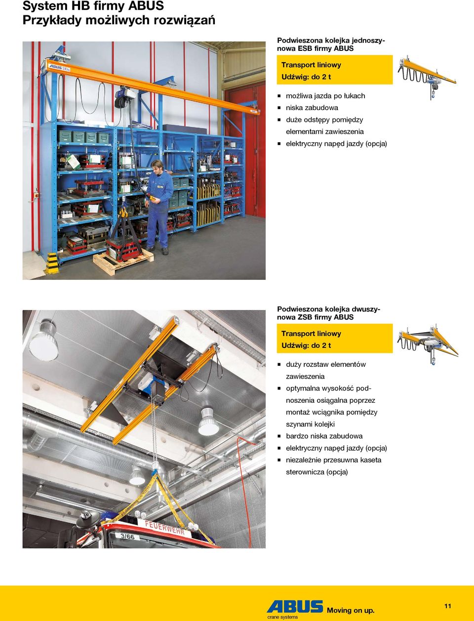 ZSB firmy ABUS Transport liniowy Udźwig: do 2 t duży rozstaw elementów zawieszenia optymalna wysokość podnoszenia osiągalna poprzez montaż