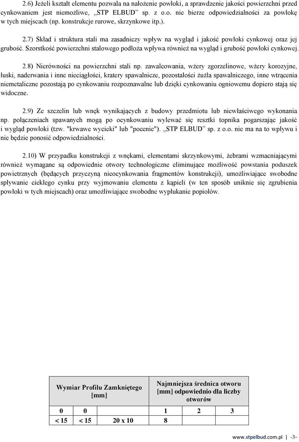 Szorstkość powierzchni stalowego podłoża wpływa również na wygląd i grubość powłoki cynkowej. 2.8) Nierówności na powierzchni stali np.