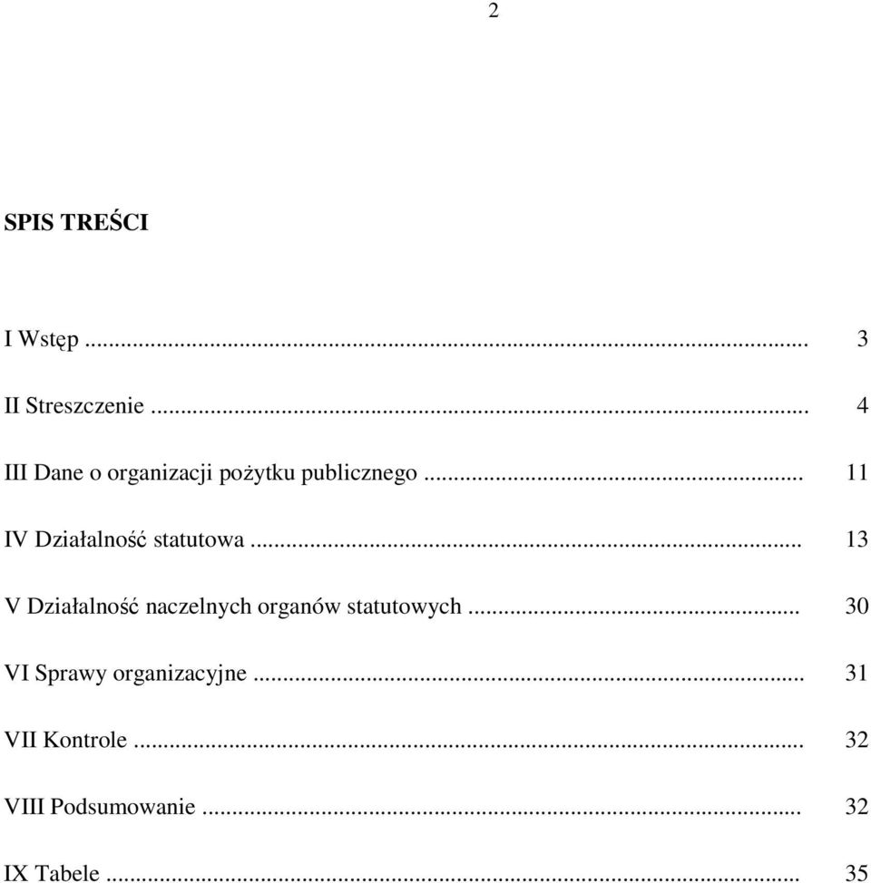 .. 11 IV Działalność statutowa.