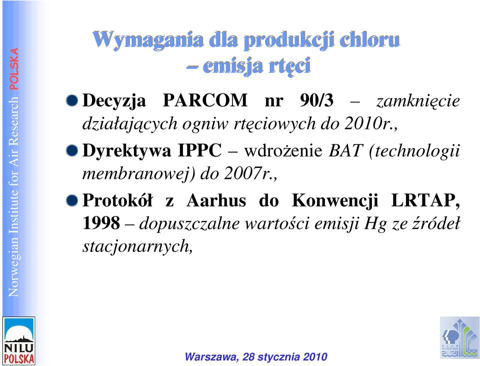 , Dyrektywa IPPC wdroŝenie BAT (technologii membranowej) do 2007r.