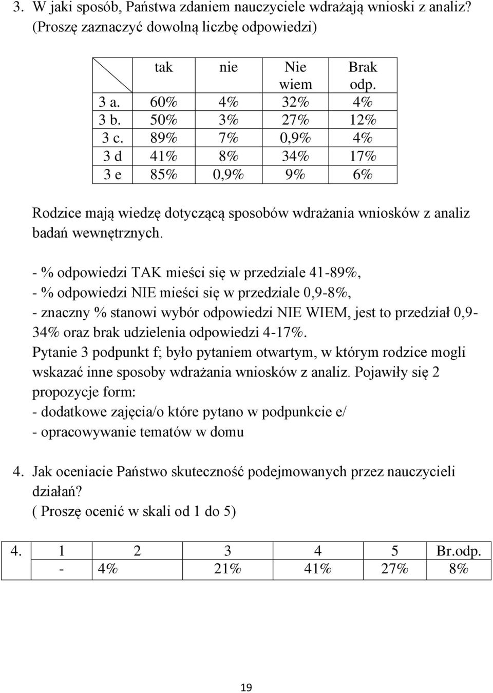 - % odpowiedzi TAK mieści się w przedziale 41-89%, - % odpowiedzi NIE mieści się w przedziale 0,9-8%, - znaczny % stanowi wybór odpowiedzi NIE WIEM, jest to przedział 0,9-34% oraz brak udzielenia