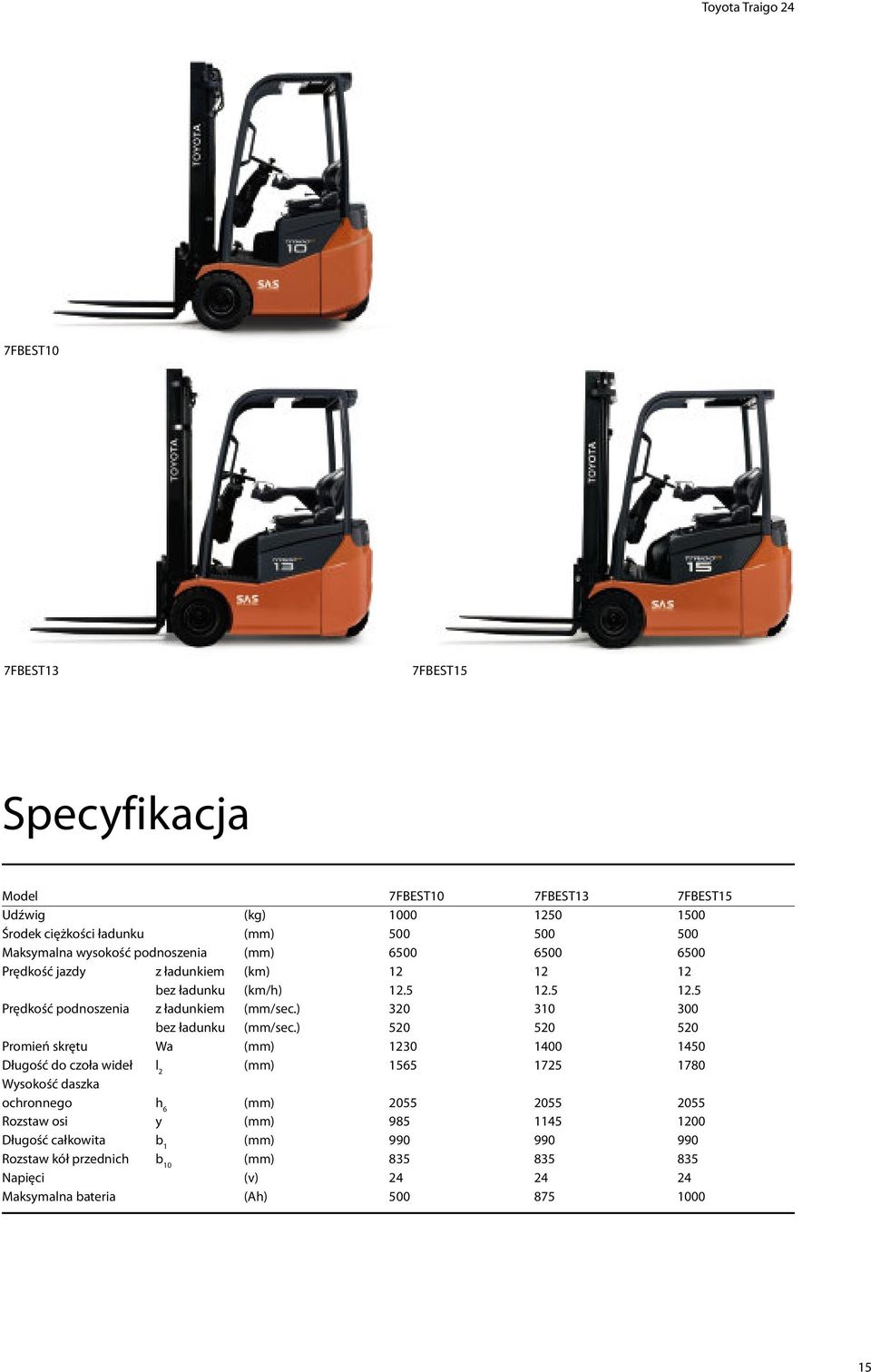 ) 320 310 300 bez ładunku (mm/sec.