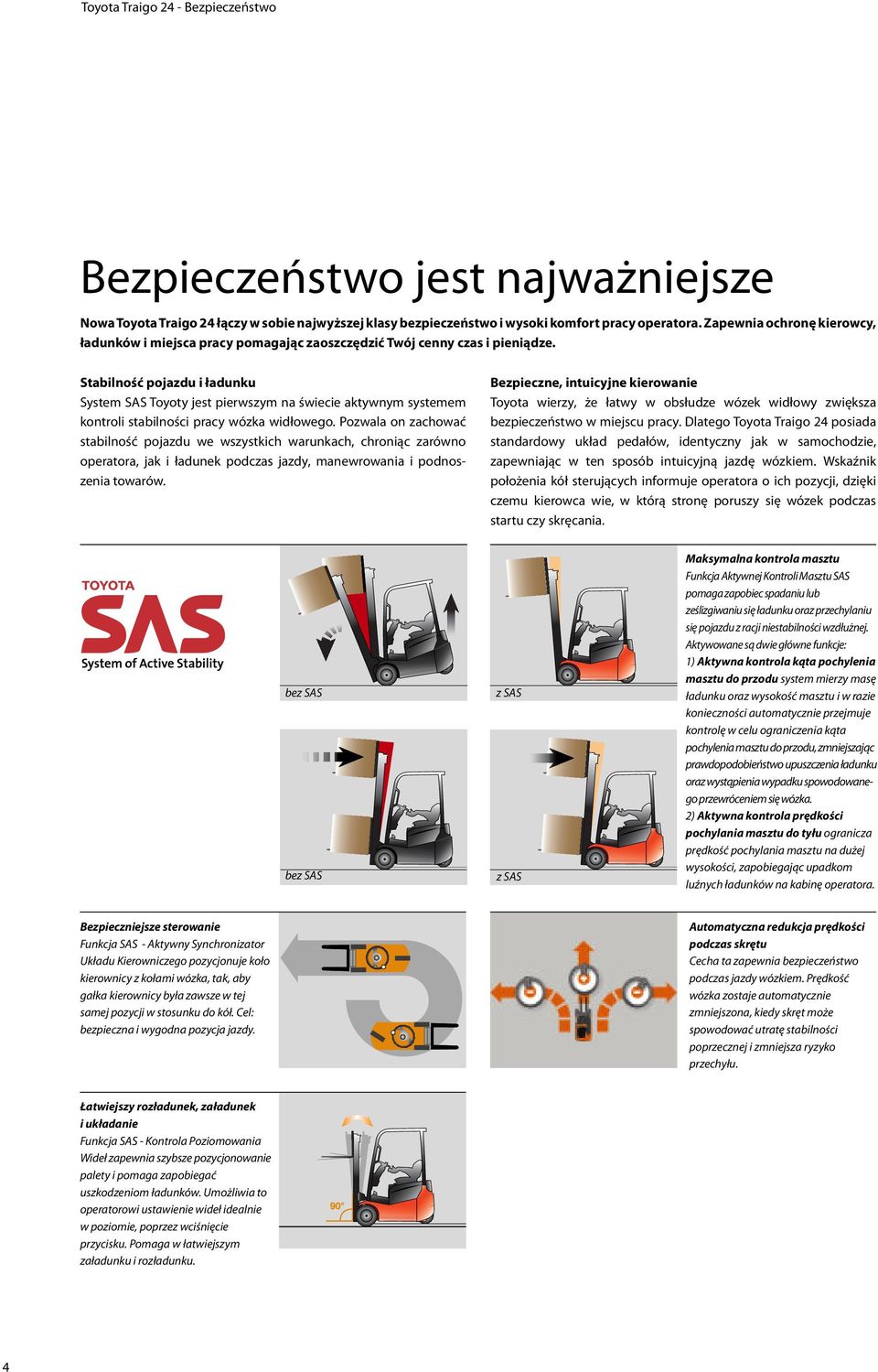 Stabilność pojazdu i ładunku System SAS Toyoty jest pierwszym na świecie aktywnym systemem kontroli stabilności pracy wózka widłowego.