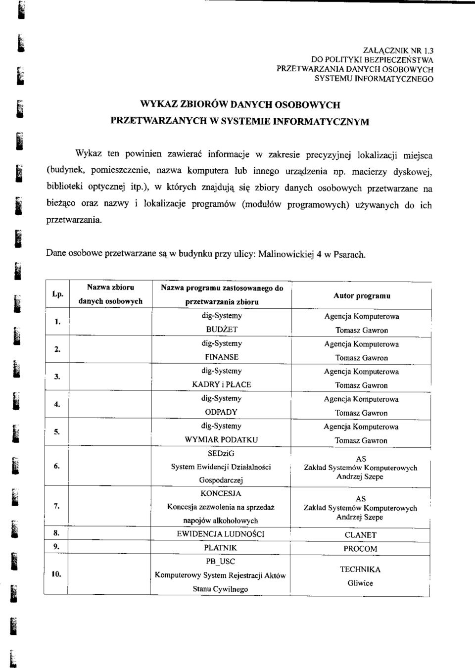 zakresie precyzyjnej lokalizacji miejsca (budynek, pomieszczenie, nazwa komputera lub innego urzadzenia np. macierzy dyskowej, biblioteki optycznej itp.), w ktorych znajdujq. si?