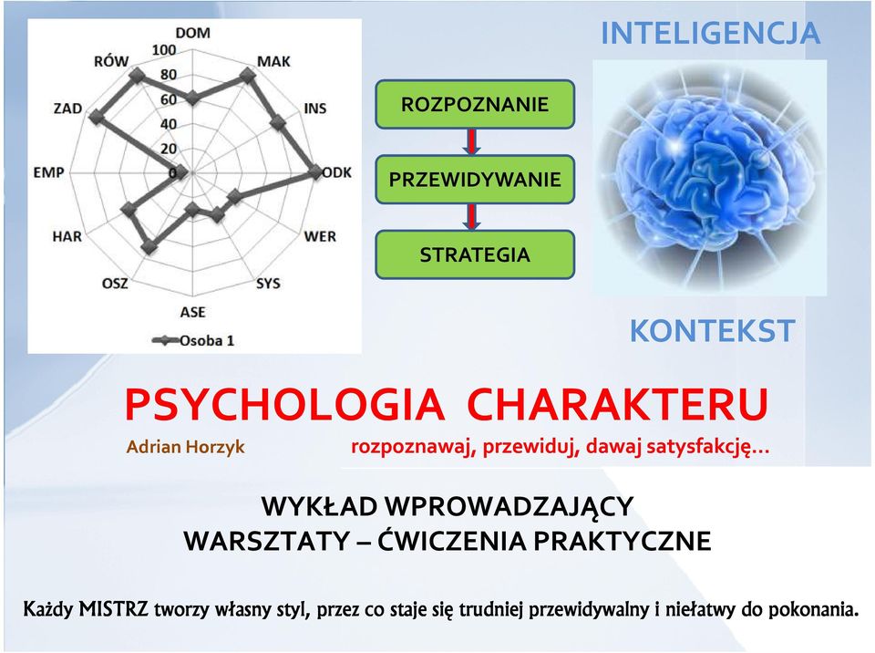 WYKŁAD WPROWADZAJĄCY WARSZTATY ĆWICZENIA PRAKTYCZNE Każdy MISTRZ tworzy