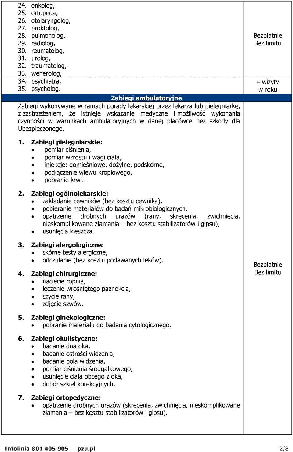 ambulatoryjnych w danej placówce bez szkody dla Ubezpieczonego. 4 wizyty w roku 1.