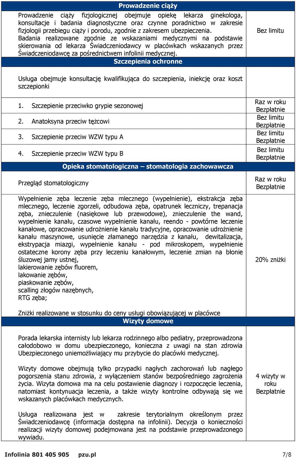 Badania realizowane zgodnie ze wskazaniami medycznymi na podstawie skierowania od lekarza Świadczeniodawcy w placówkach wskazanych przez Świadczeniodawcę za pośrednictwem infolinii medycznej.