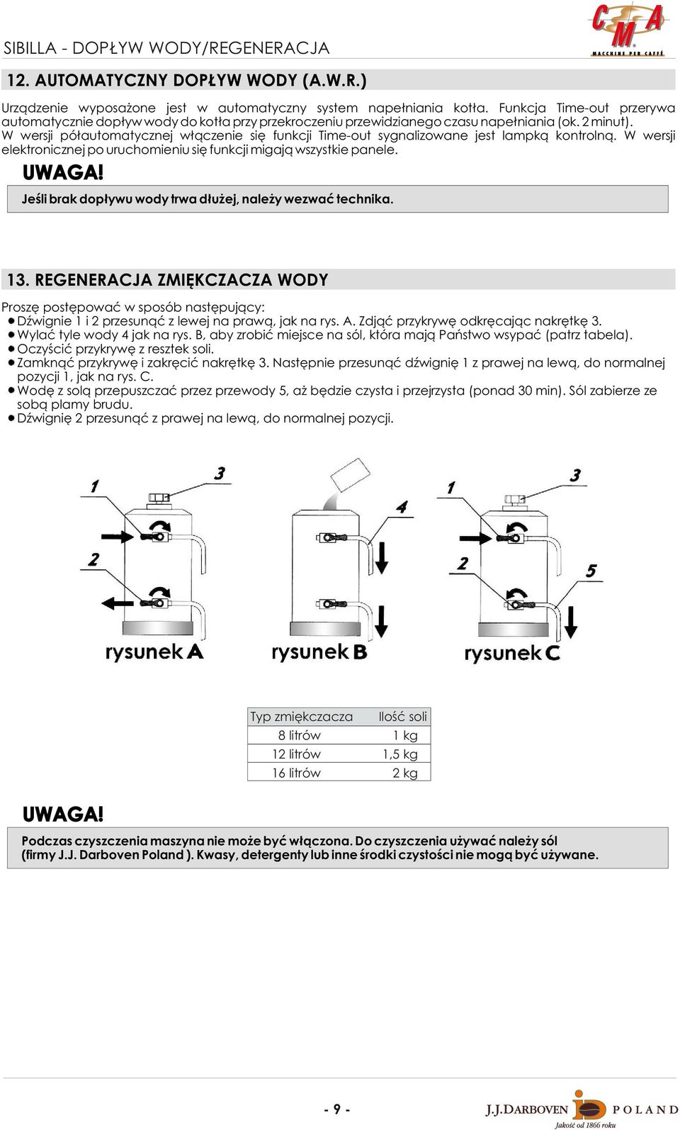 W wersji pó³automatycznej w³¹czenie siê funkcji Time-out sygnalizowane jest lampk¹ kontroln¹. W wersji elektronicznej po uruchomieniu siê funkcji migaj¹ wszystkie panele.