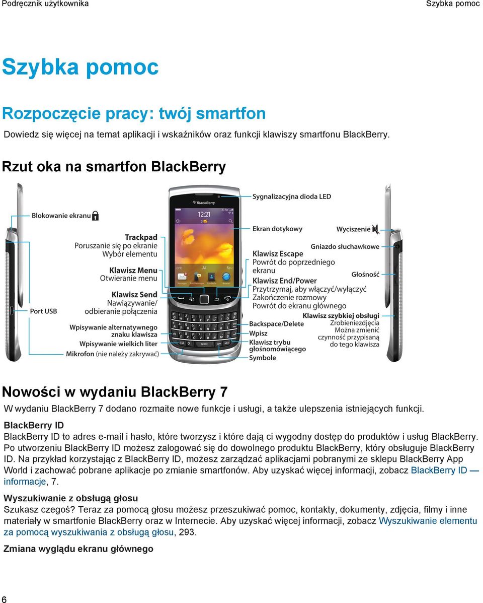 BlackBerry ID BlackBerry ID to adres e-mail i hasło, które tworzysz i które dają ci wygodny dostęp do produktów i usług BlackBerry.