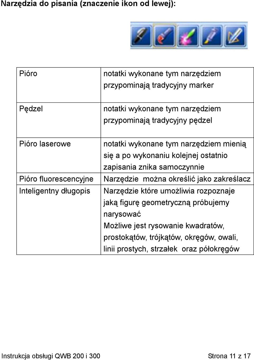 ostatnio zapisania znika samoczynnie Narzędzie można określić jako zakreślacz Narzędzie które umożliwia rozpoznaje jaką figurę geometryczną próbujemy