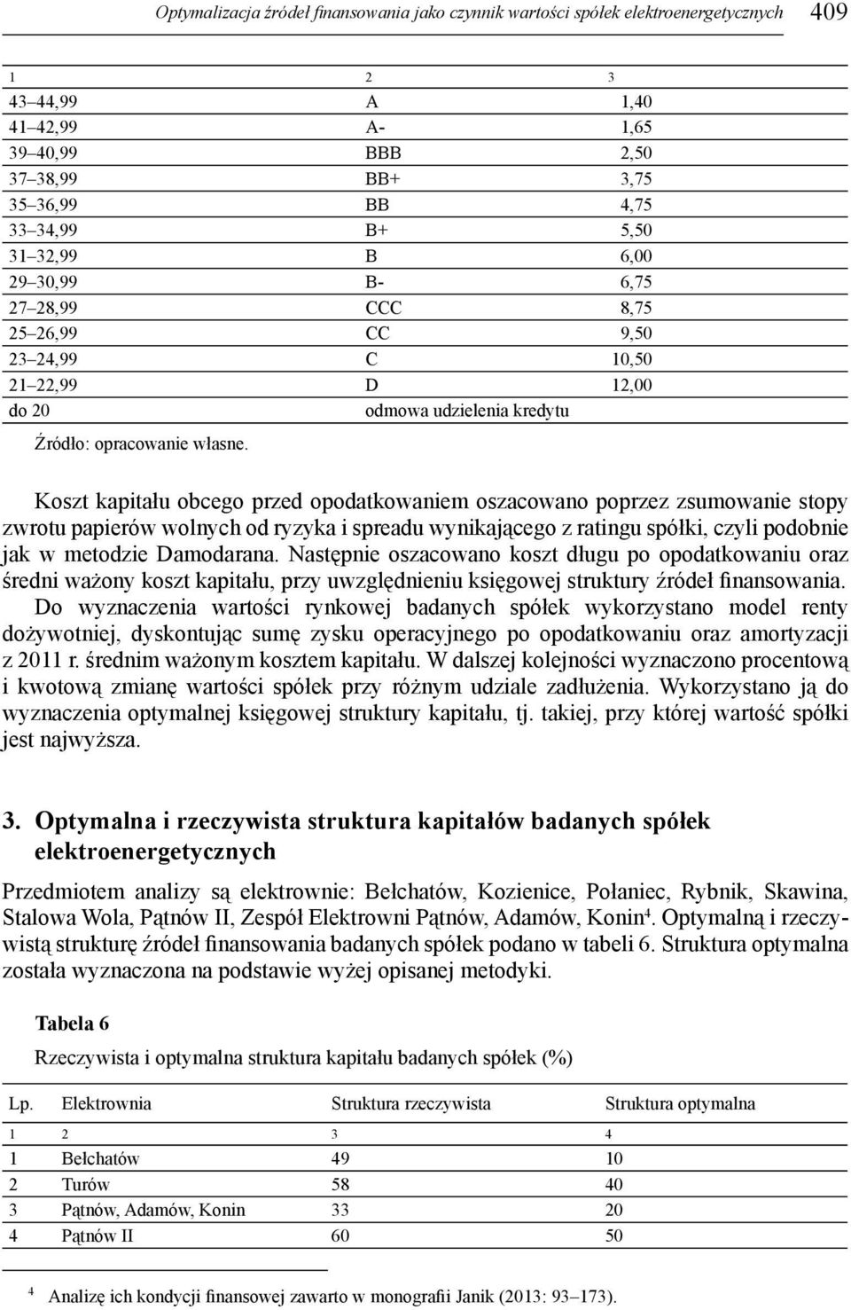 zsumowanie stopy zwrotu papierów wolnych od ryzyka i spreadu wynikającego z ratingu spółki, czyli podobnie jak w metodzie Damodarana.