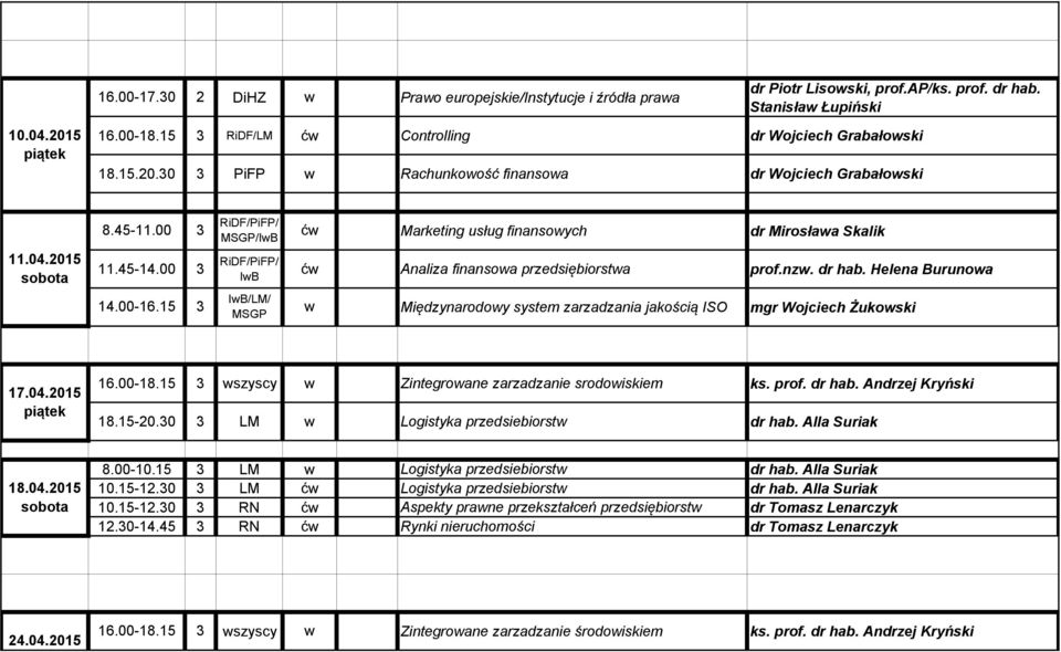 Helena Burunoa Międzynarodoy system zarzadzania jakością ISO mgr Wojciech Żukoski 17.04.2015 16.00-18.15 3 szyscy Zintegroane zarzadzanie srodoiskiem ks. prof. dr hab. Andrzej Kryński 18.15-20.