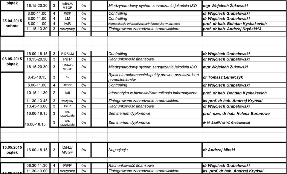 00-18.15 3 RiDF/LM Controlling dr Wojciech Grabałoski 18.15-20.30 3 PiFP Rachunkoość finansoa dr Wojciech Grabałoski LM/IB/ 18.15-20.30 3 Miedzynarodoy system zarządzania jakościa ISO mgr Wojciech Żukoski 8.