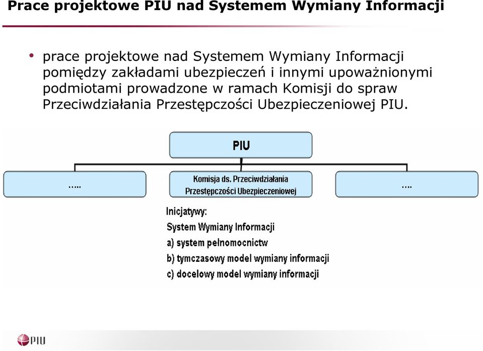 ubezpieczeń i innymi upoważnionymi podmiotami prowadzone w