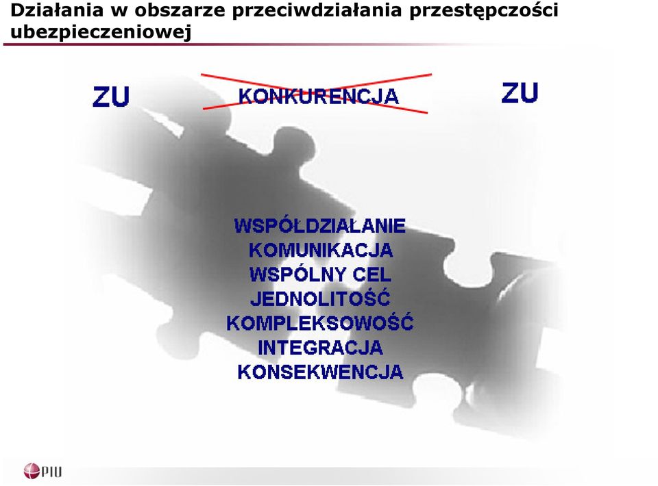 przeciwdziałania