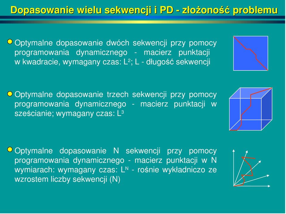 przy pomocy programowania dynamicznego - macierz punktacji w sześcianie; wymagany czas: L 3 Optymalne dopasowanie N sekwencji