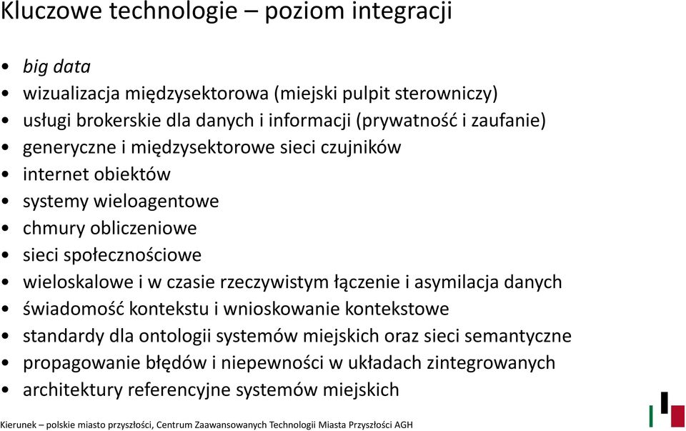 społecznościowe wieloskalowe i w czasie rzeczywistym łączenie i asymilacja danych świadomość kontekstu i wnioskowanie kontekstowe standardy dla