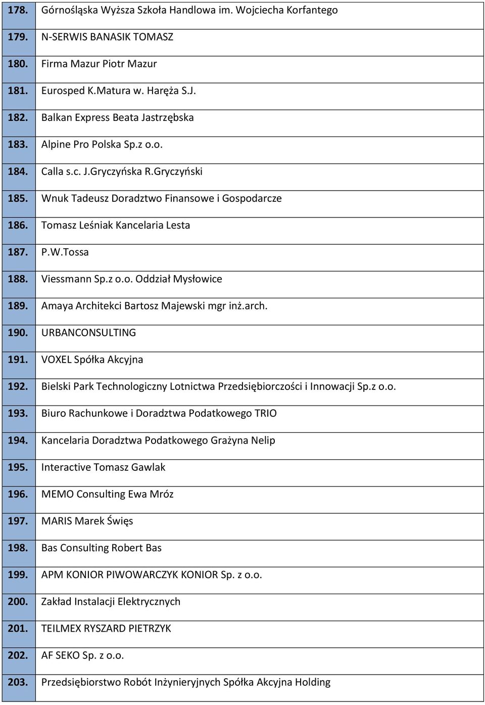 Tomasz Leśniak Kancelaria Lesta 187. P.W.Tossa 188. Viessmann Sp.z o.o. Oddział Mysłowice 189. Amaya Architekci Bartosz Majewski mgr inż.arch. 190. URBANCONSULTING 191. VOXEL Spółka Akcyjna 192.