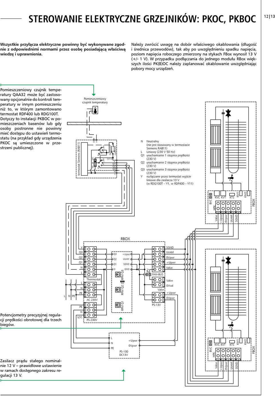 V). W przypadku podłączania do jednego modułu RBox większych ilości PK(B)OC należy zaplanować okablowanie uwzględniając pobory mocy urządzeń.