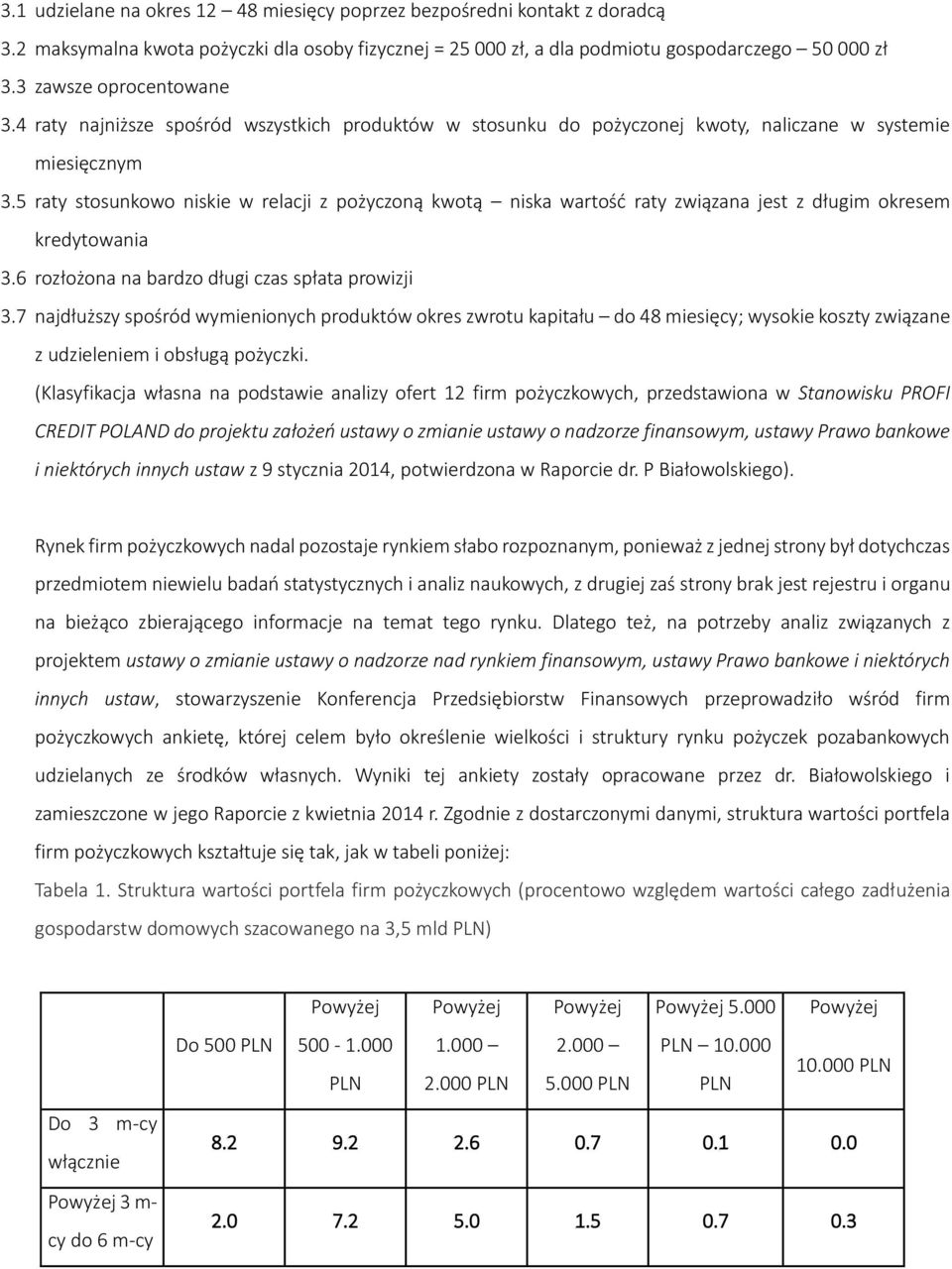 5 raty stosunkowo niskie w relacji z pożyczoną kwotą niska wartość raty związana jest z długim okresem kredytowania 3.6 rozłożona na bardzo długi czas spłata prowizji 3.