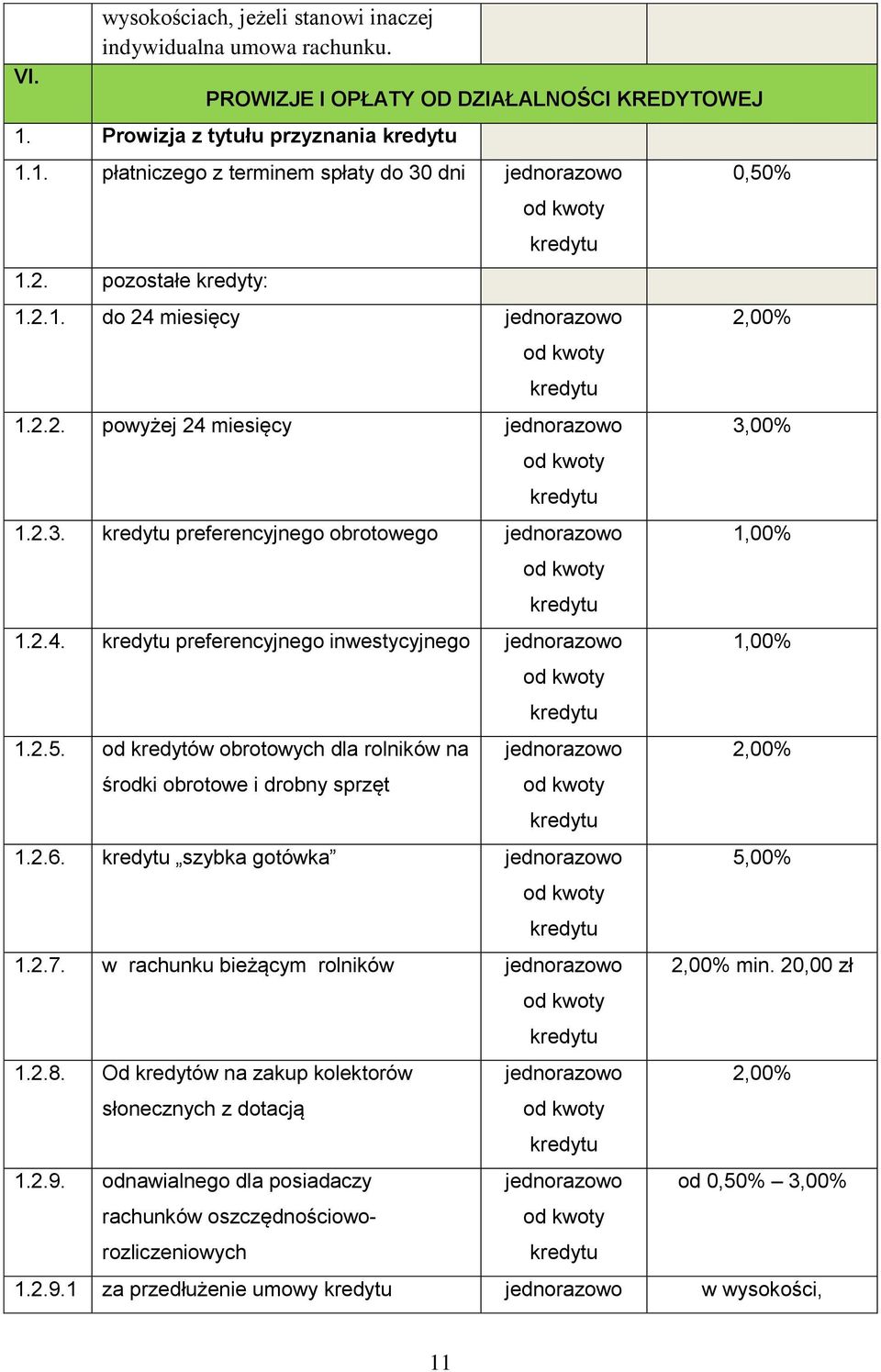 od kredytów obrotowych dla rolników na środki obrotowe i drobny sprzęt 1.2.6. szybka gotówka 1.2.7. w rachunku bieżącym rolników 1.2.8.