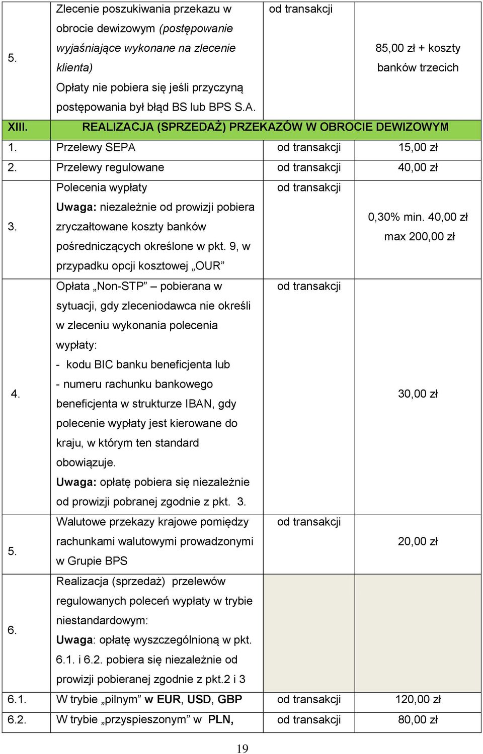 REALIZACJA (SPRZEDAŻ) PRZEKAZÓW W OBROCIE DEWIZOWYM 1. Przelewy SEPA 15,00 zł 2. Przelewy regulowane 40,00 zł Polecenia wypłaty 3. Uwaga: niezależnie od prowizji pobiera 0,30% min.