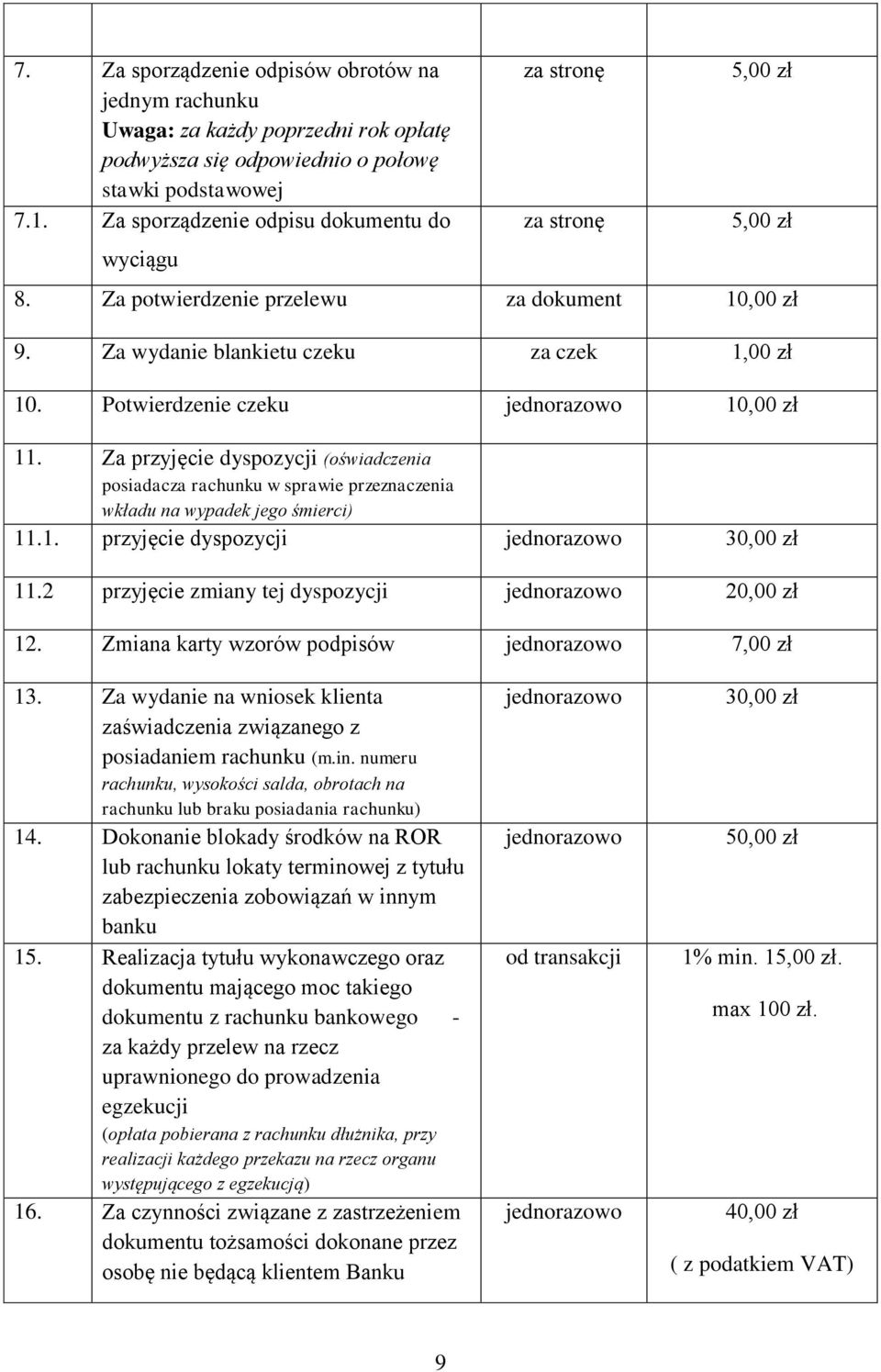 Potwierdzenie czeku 10,00 zł 11. Za przyjęcie dyspozycji (oświadczenia posiadacza rachunku w sprawie przeznaczenia wkładu na wypadek jego śmierci) 11.1. przyjęcie dyspozycji 30,00 zł 11.