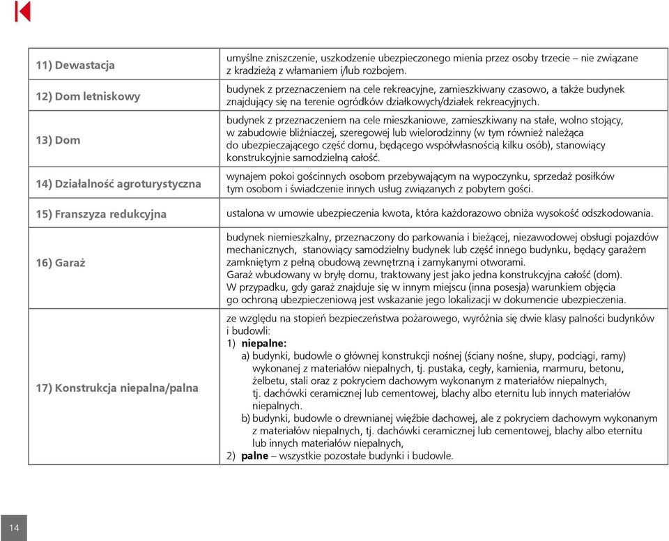 budynek z przeznaczeniem na cele mieszkaniowe, zamieszkiwany na stałe, wolno stojący, w zabudowie bliźniaczej, szeregowej lub wielorodzinny (w tym również należąca do ubezpieczającego część domu,