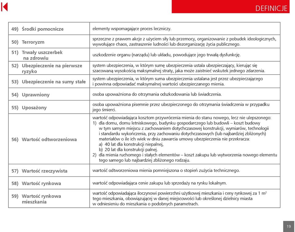 ideologicznych, wywołujące chaos, zastraszenie ludności lub dezorganizację życia publicznego. uszkodzenie organu (narządu) lub układu, powodujące jego trwałą dysfunkcję.