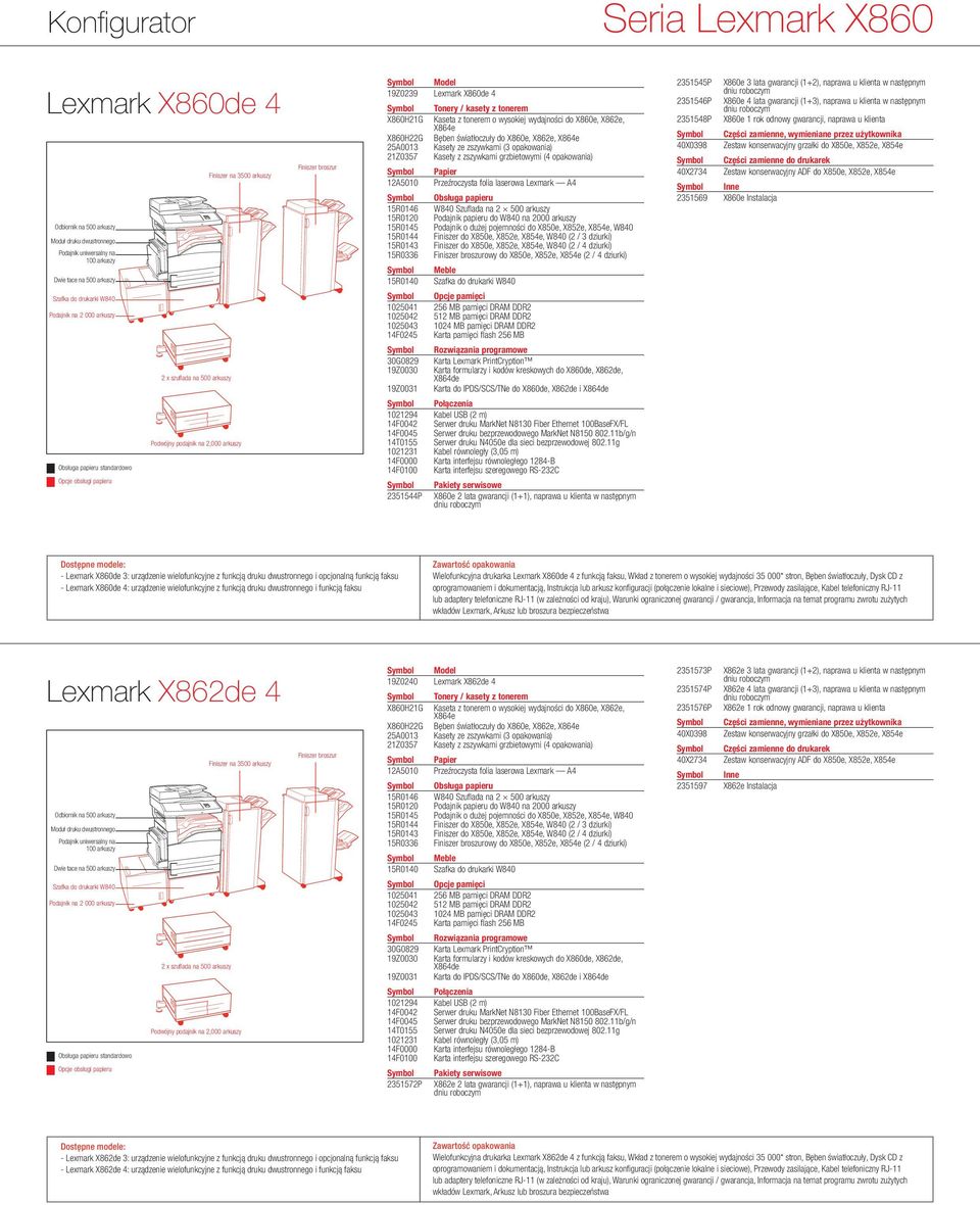 broszur X860H21G X860H22G 25A0013 21Z0357 12A5010 15R0146 15R0120 15R0145 15R0144 15R0143 15R0336 15R0140 Kaseta z tonerem o wysokiej wydajności do X860e, X862e, X864e Bęben światłoczuły do X860e,