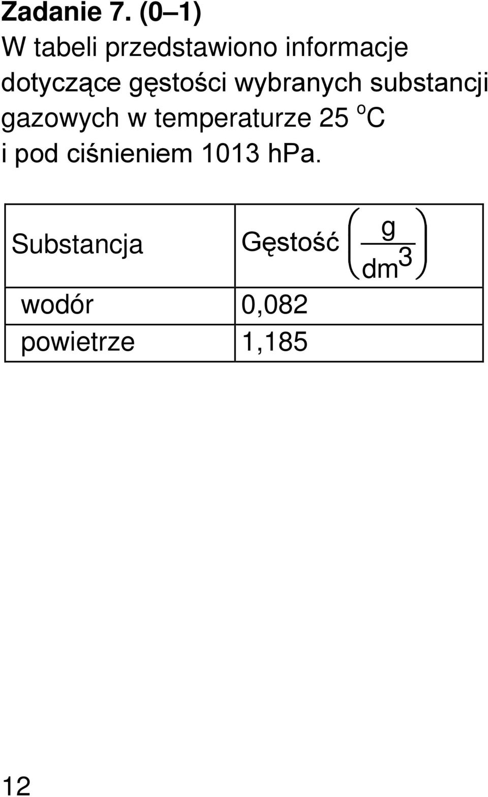 gęstości wybranych substancji gazowych w