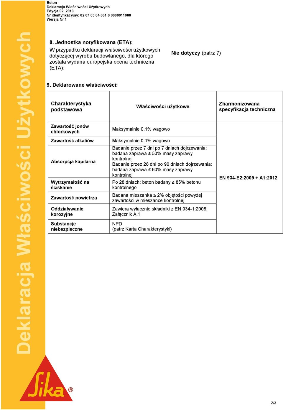 Deklarowane właściwości: Charakterystyka podstawowa Zawartość jonów chlorkowych Zawartość alkaliów Absorpcja kapilarna Wytrzymałość na ściskanie Zawartość powietrza Oddziaływanie korozyjne Substancje