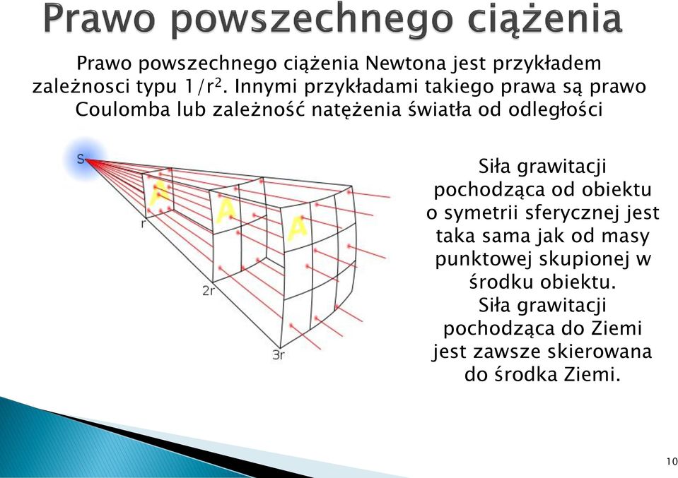 odległośc Sła gawtacj pochodząca od obektu o symet seycznej jest taka sama jak od