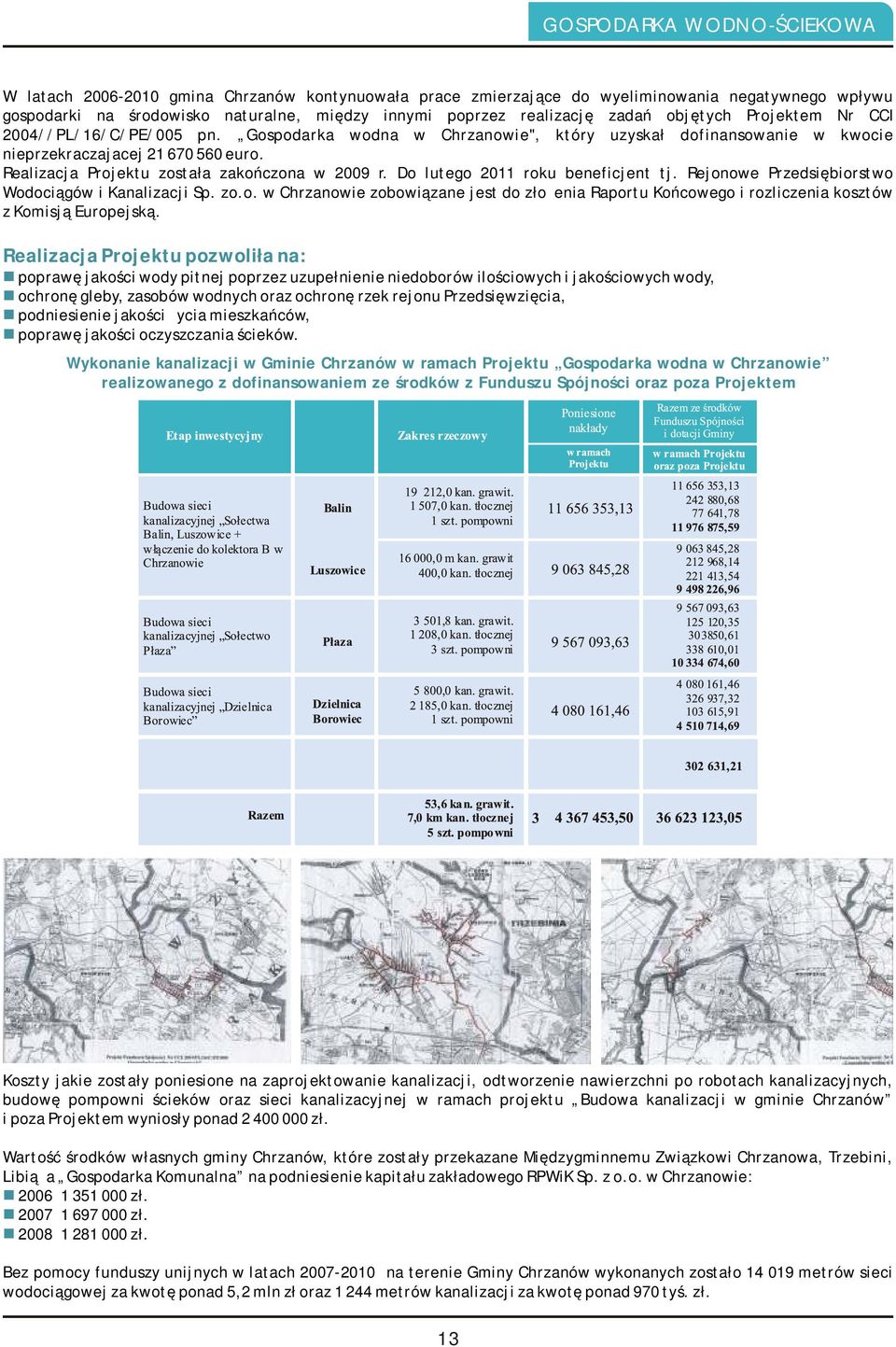 Realizacja Projektu została zakończona w 2009 r. Do lutego 2011 roku beneficjent tj. Rejonowe Przedsiębiorstwo Wodociągów i Kanalizacji Sp. zo.o. w Chrzanowie zobowiązane jest do złożenia Raportu Końcowego i rozliczenia kosztów z Komisją Europejską.