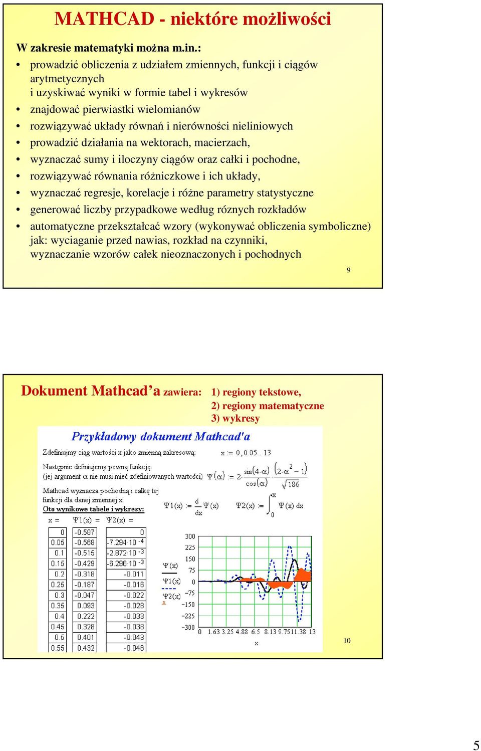 nieliniowych prowadzić działania na wektorach, macierzach, wyznaczać sumy i iloczyny ciągów oraz całki i pochodne, rozwiązywać równania różniczkowe i ich układy, wyznaczać regresje, korelacje i różne