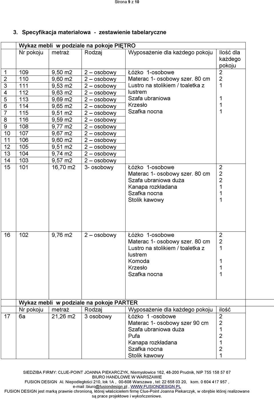 -osobowe 0 9,60 m osobowy 3 9,53 m osobowy 4 9,63 m osobowy 5 3 9,69 m osobowy 6 4 9,65 m osobowy 7 5 9,5 m osobowy 8 6 9,59 m osobowy 9 08 9,77 m osobowy 0 07 9,67 m osobowy 06 9,60 m osobowy 05 9,5