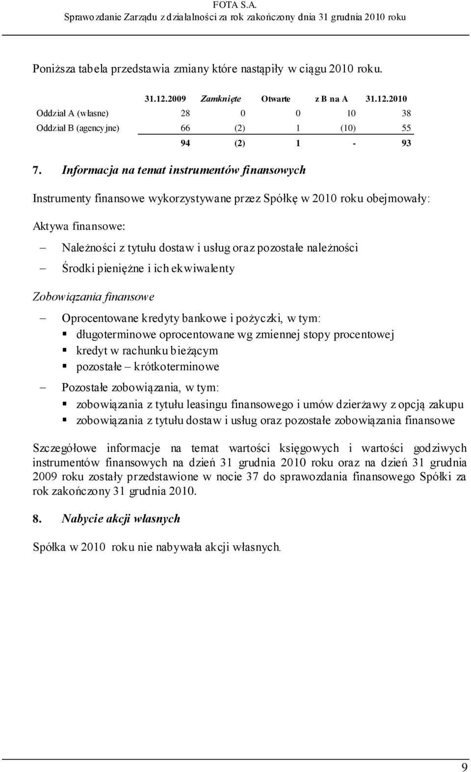 Środki pieniężne i ich ekwiwalenty Zobowiązania finansowe Oprocentowane kredyty bankowe i pożyczki, w tym: długoterminowe oprocentowane wg zmiennej stopy procentowej kredyt w rachunku bieżącym