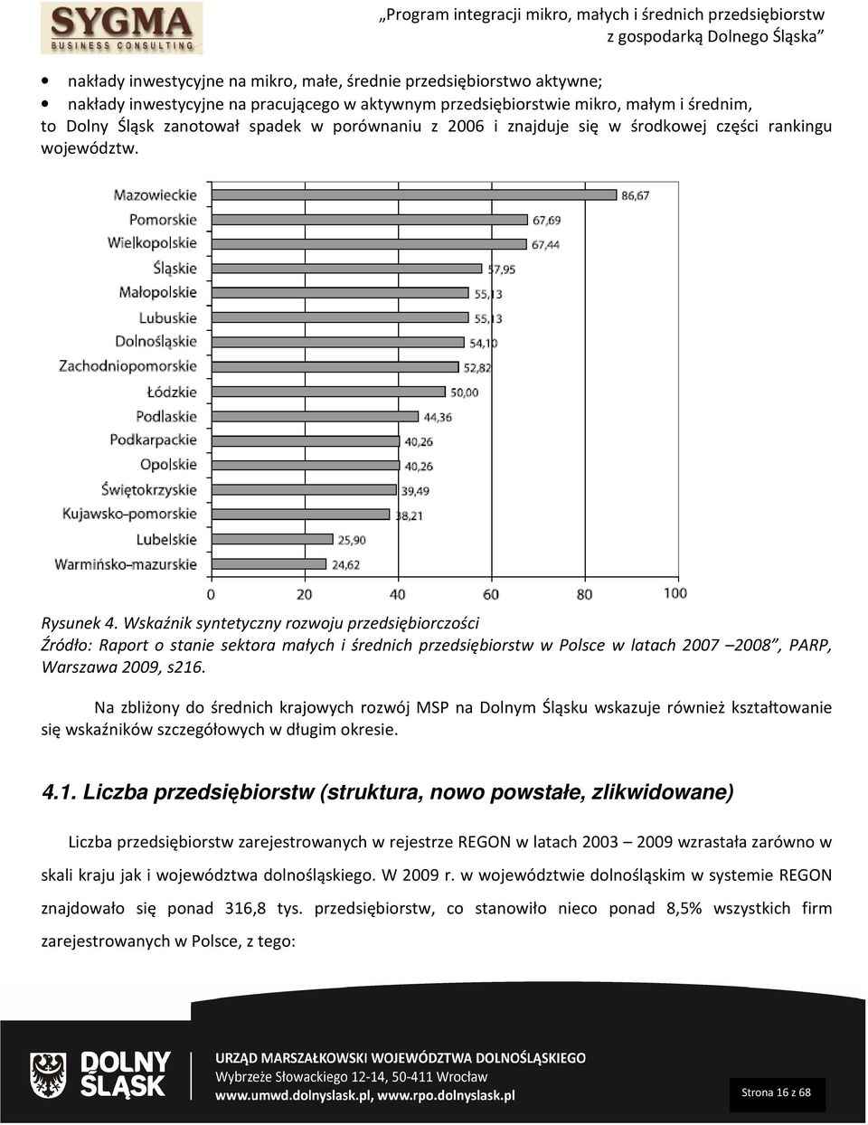 Wskaźnik syntetyczny rozwoju przedsiębiorczości Źródło: Raport o stanie sektora małych i średnich przedsiębiorstw w Polsce w latach 2007 2008, PARP, Warszawa 2009, s216.