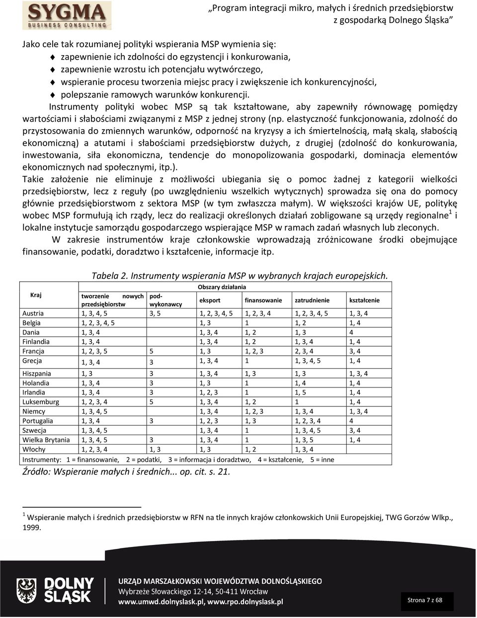 Instrumenty polityki wobec MSP są tak kształtowane, aby zapewniły równowagę pomiędzy wartościami i słabościami związanymi z MSP z jednej strony (np.