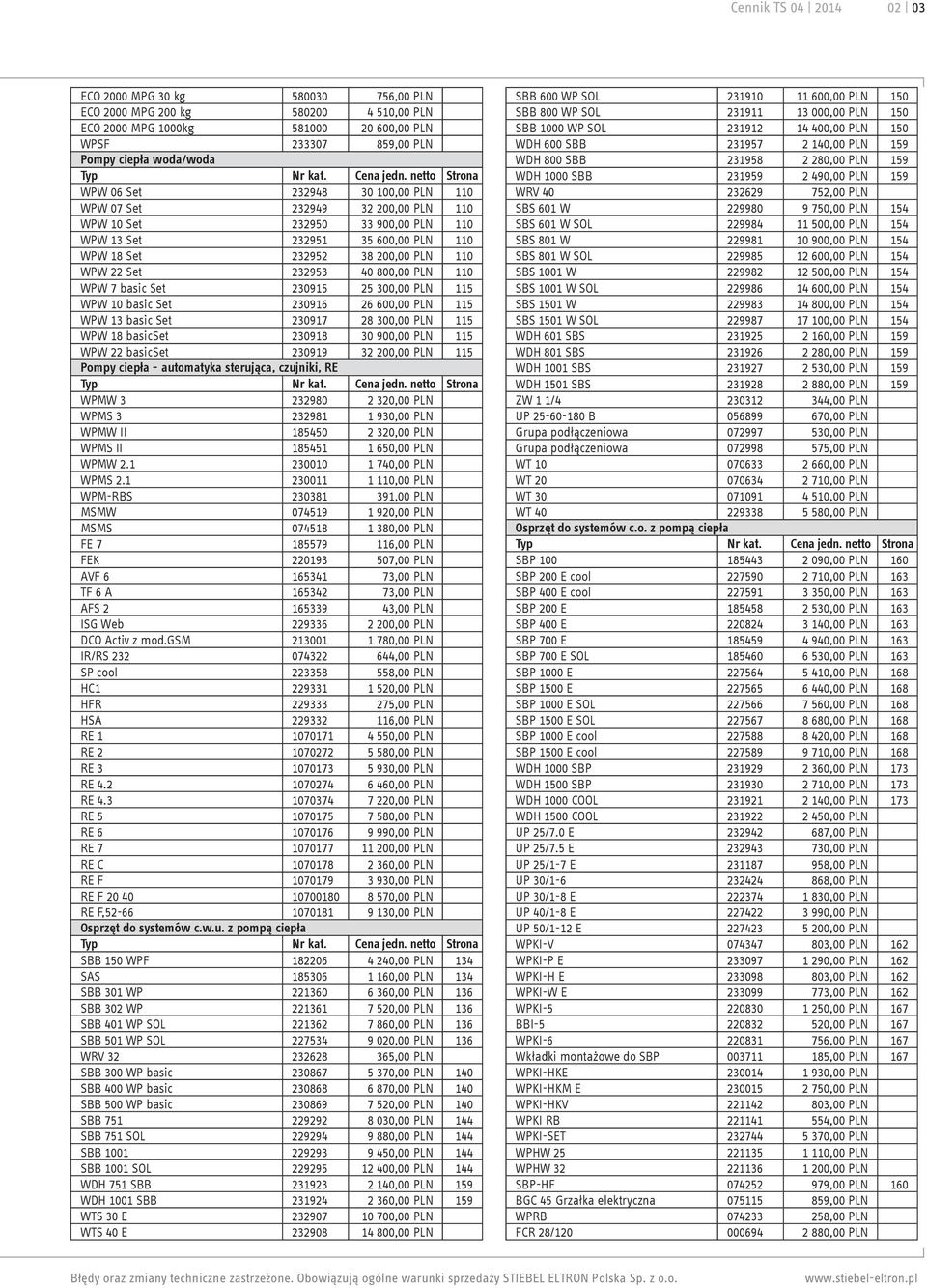 PLN 110 WPW 7 basic Set 230915 25 300,00 PLN 115 WPW 10 basic Set 230916 26 600,00 PLN 115 WPW 13 basic Set 230917 28 300,00 PLN 115 WPW 18 basicset 230918 30 900,00 PLN 115 WPW 22 basicset 230919 32