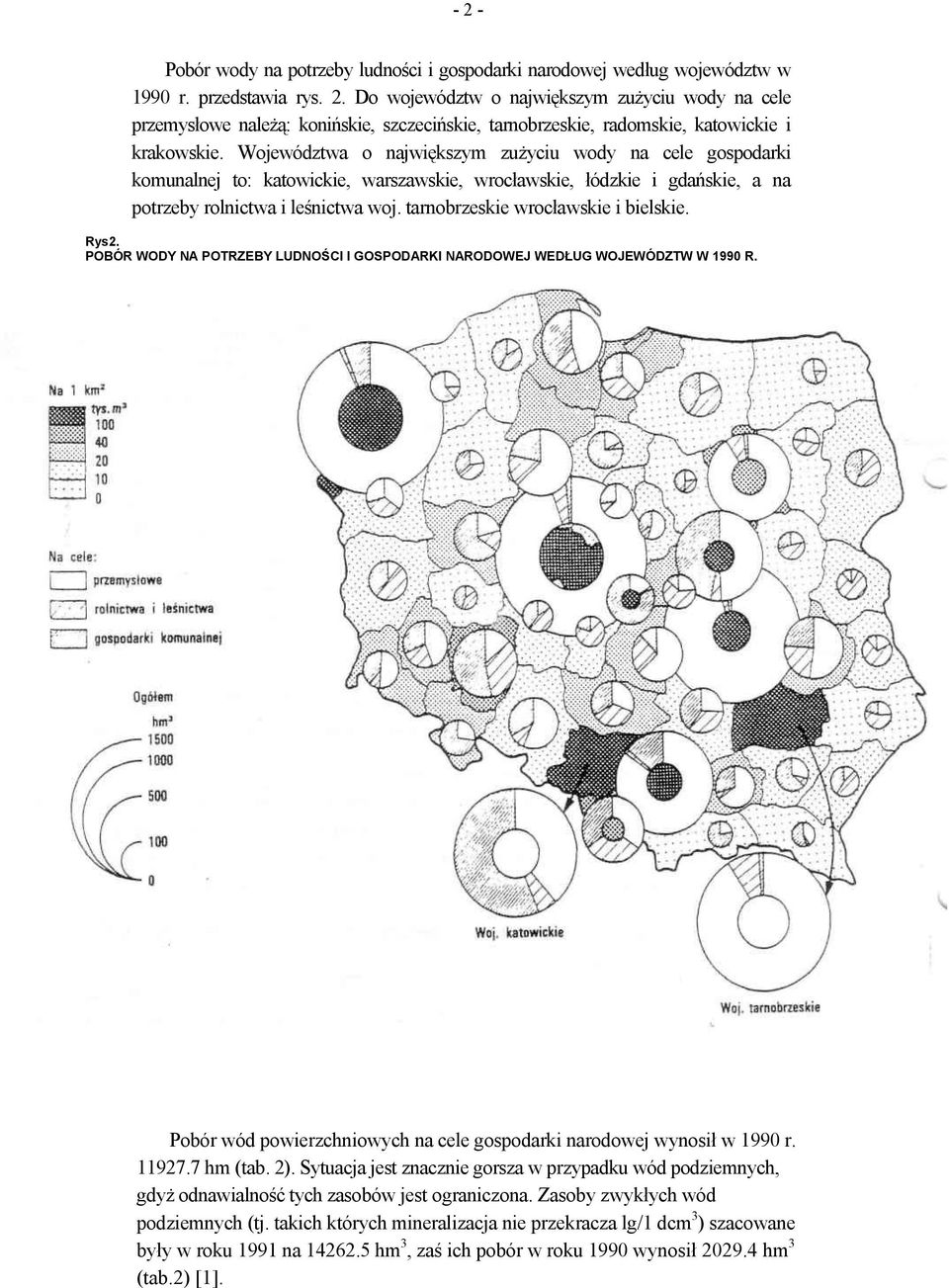 tarnobrzeskie wrocławskie i bielskie. Rys2. POBÓR WODY NA POTRZEBY LUDNOŚCI I GOSPODARKI NARODOWEJ WEDŁUG WOJEWÓDZTW W 1990 R. Pobór wód powierzchniowych na cele gospodarki narodowej wynosił w 1990 r.