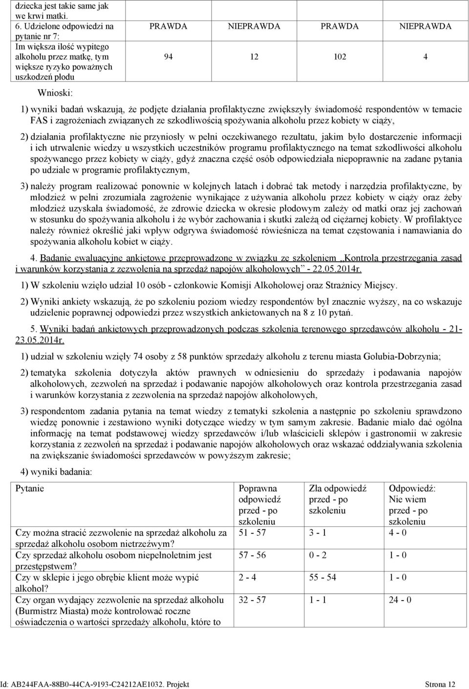 badań wskazują, że podjęte działania profilaktyczne zwiększyły świadomość respondentów w temacie FAS i zagrożeniach związanych ze szkodliwością spożywania alkoholu przez kobiety w ciąży, 2) działania