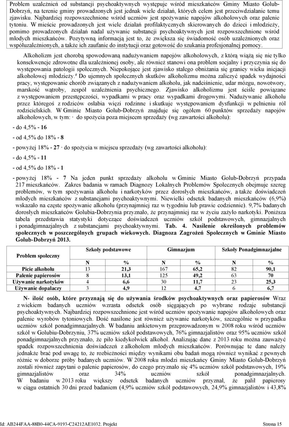 W mieście prowadzonych jest wiele działań profilaktycznych skierowanych do dzieci i młodzieży, pomimo prowadzonych działań nadal używanie substancji psychoaktywnych jest rozpowszechnione wśród