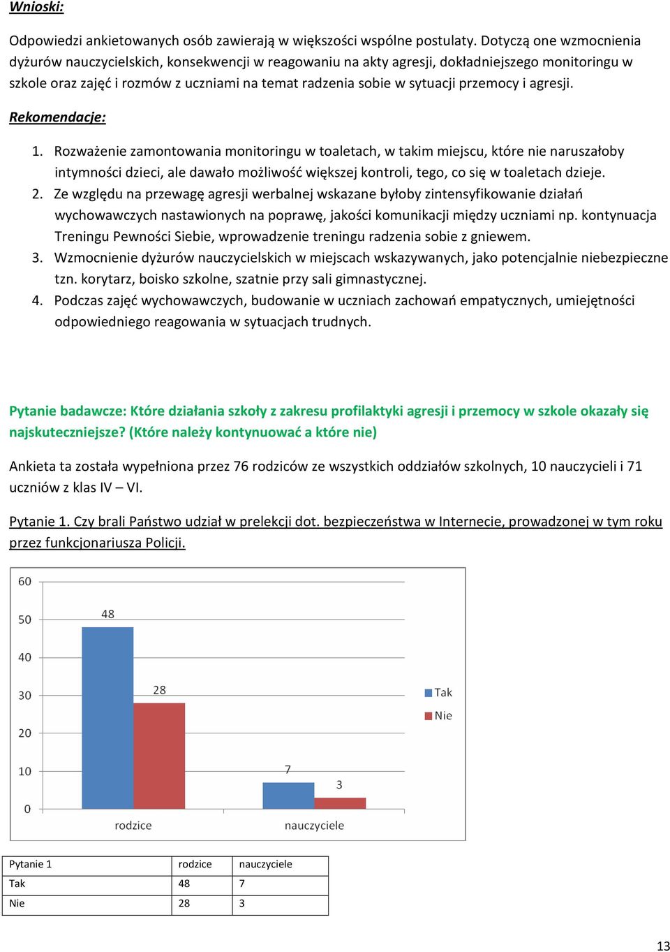 przemocy i agresji. Rekomendacje: 1.
