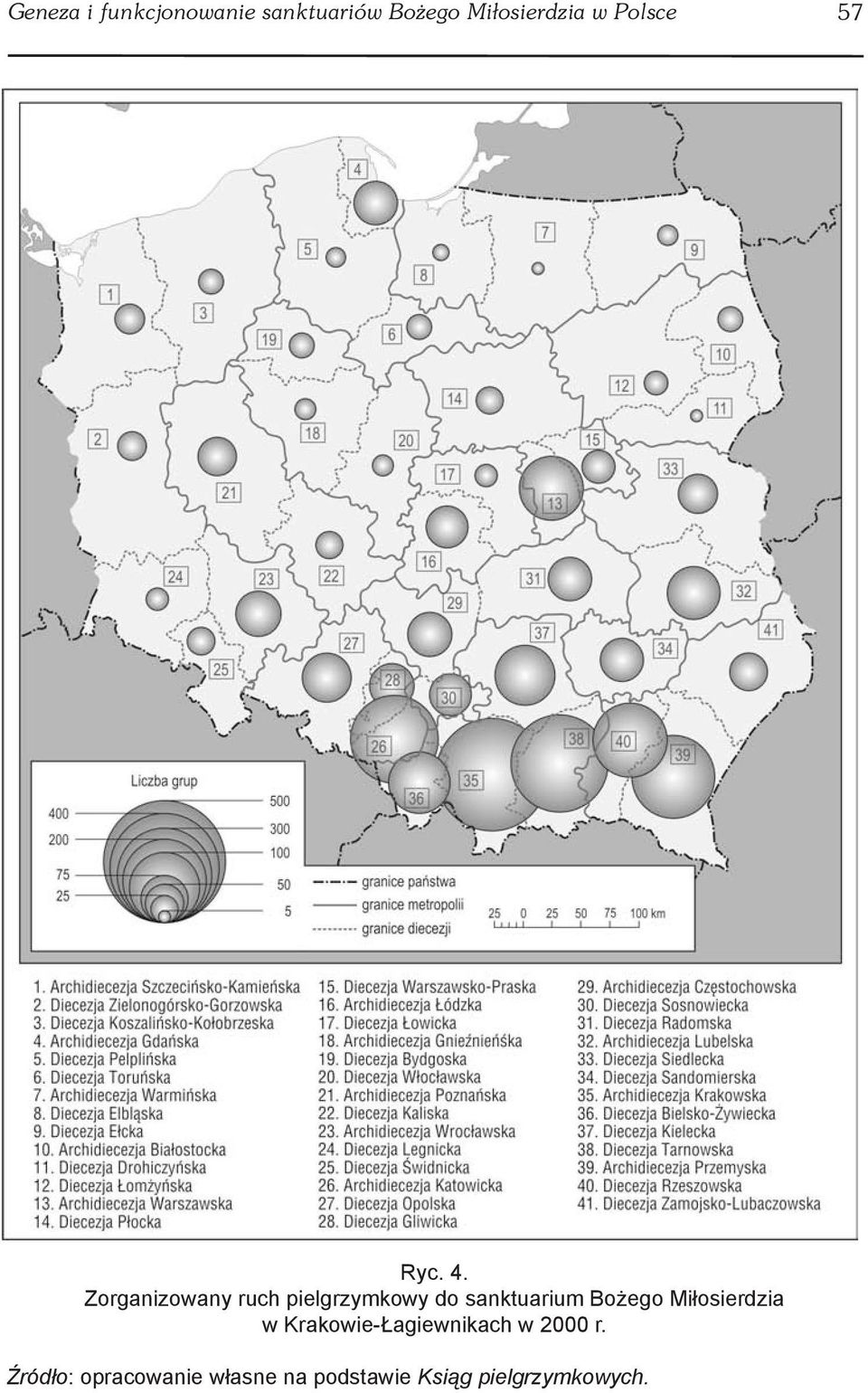 Zorganizowany ruch pielgrzymkowy do sanktuarium Bożego