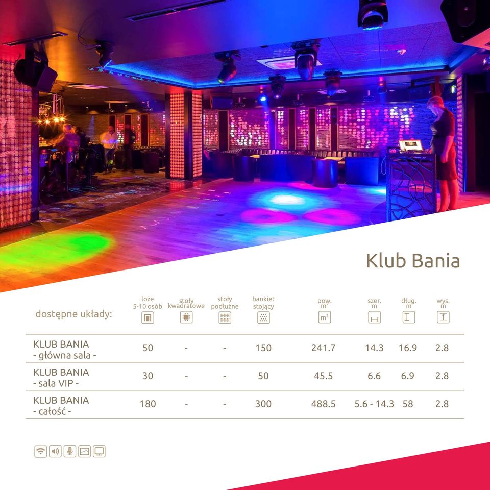 KLUB BANIA - główna sala - 50 - - 150 241.7 14.3 16.9 2.