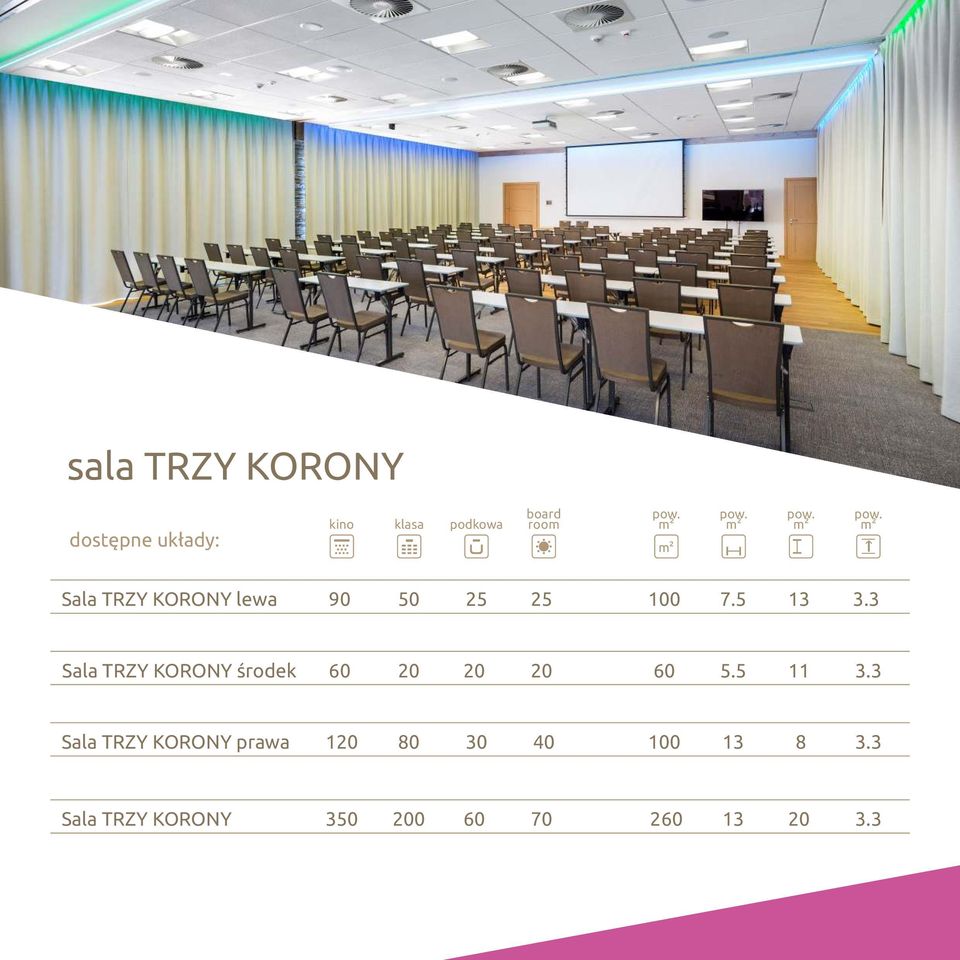 3 Sala TRZY KORONY środek 60 20 20 20 60 5.5 11 3.