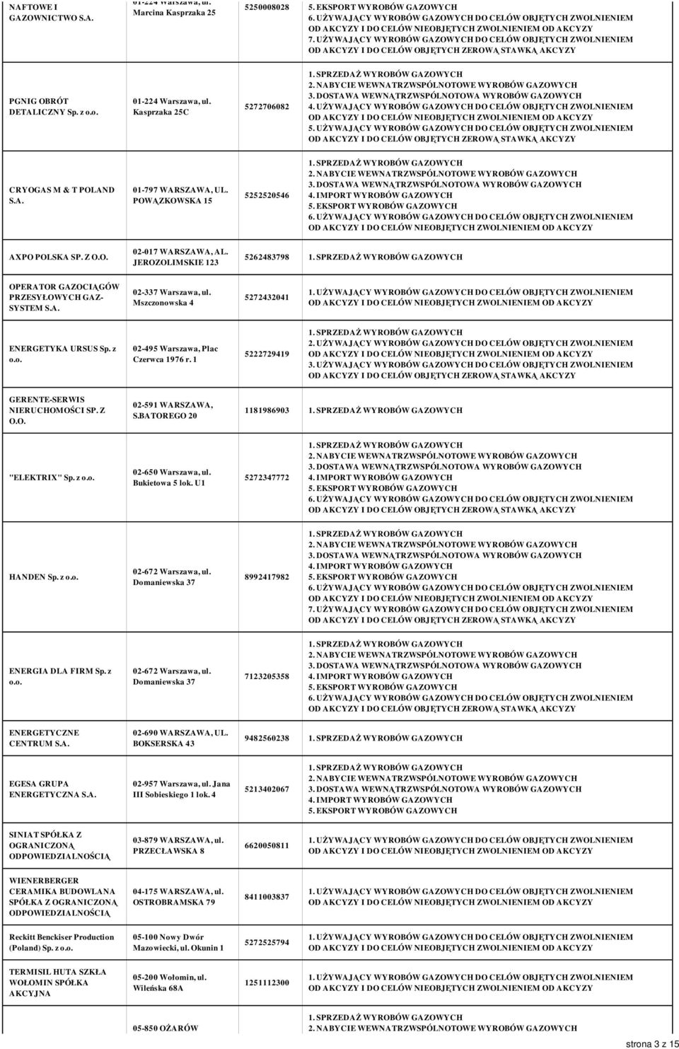 POWĄZKOWSKA 15 5252520546 AXPO POLSKA SP. Z O.O. 02-017 WARSZAWA, AL. JEROZOLIMSKIE 123 5262483798 OPERATOR GAZOCIĄGÓW PRZESYŁOWYCH GAZ- SYSTEM S.A. 02-337 Warszawa, ul.